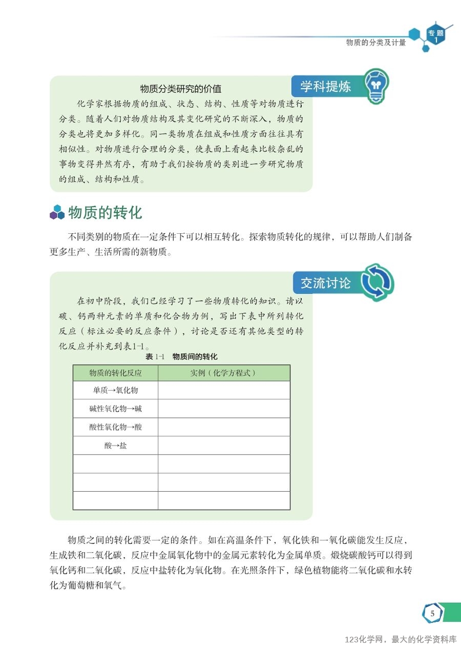 苏 普通高中教科书·化学必修_第一册-11