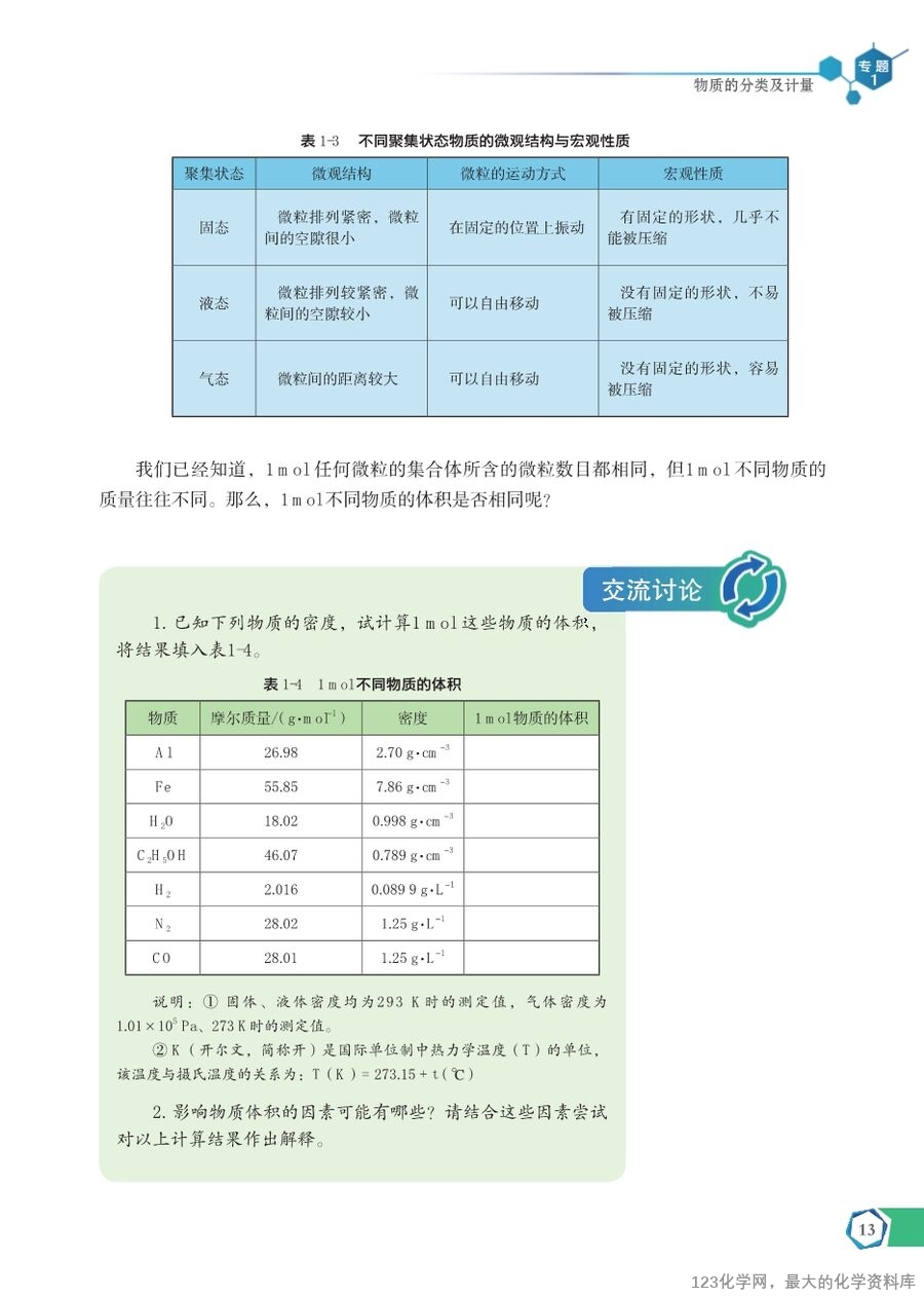 苏 普通高中教科书·化学必修_第一册-19
