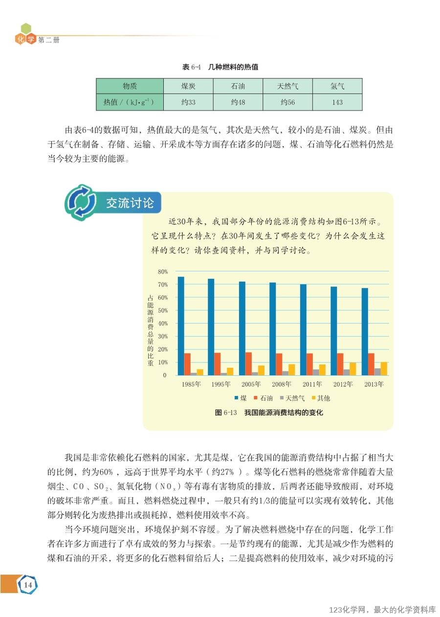 苏 普通高中教科书·化学必修_第二册-20