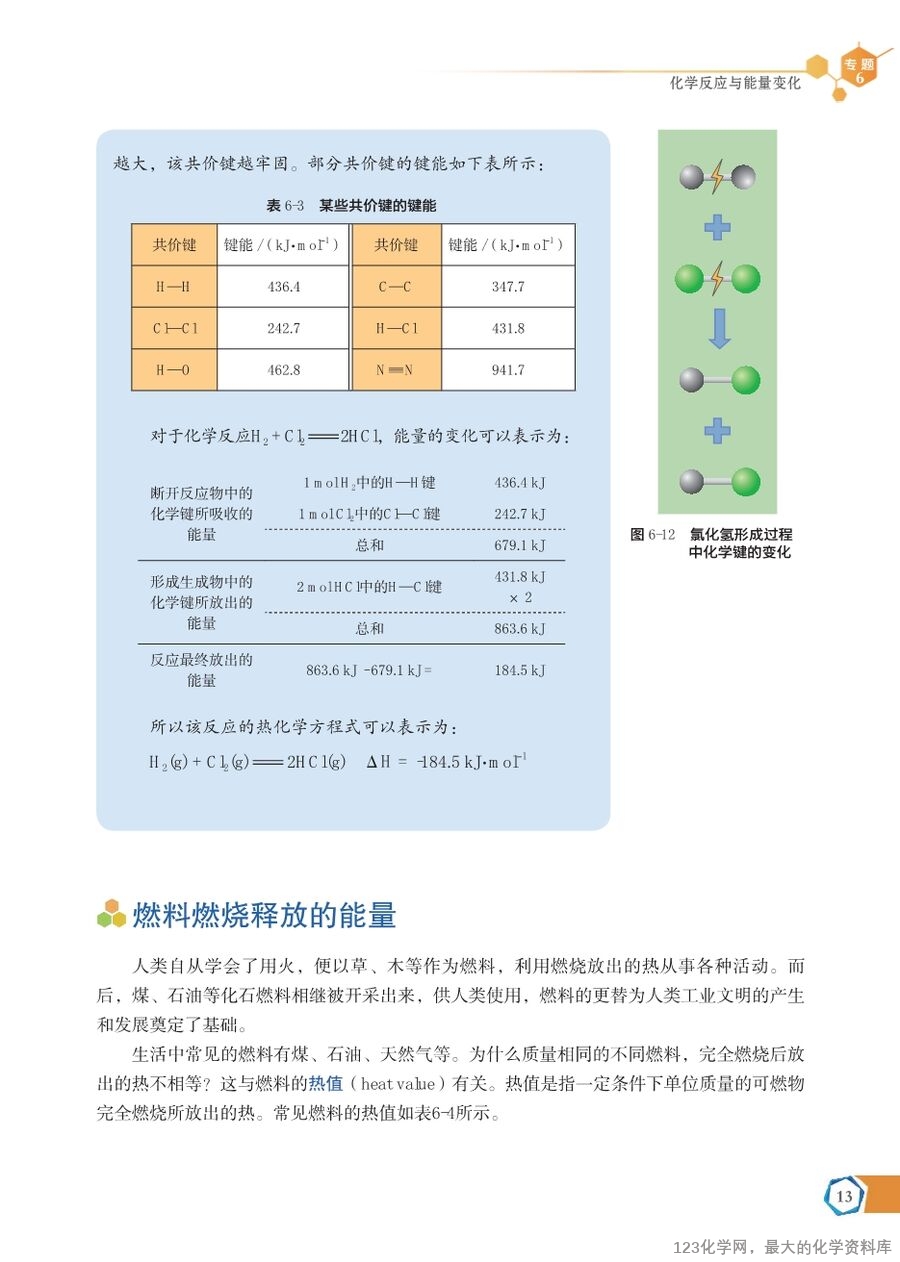 苏 普通高中教科书·化学必修_第二册-19