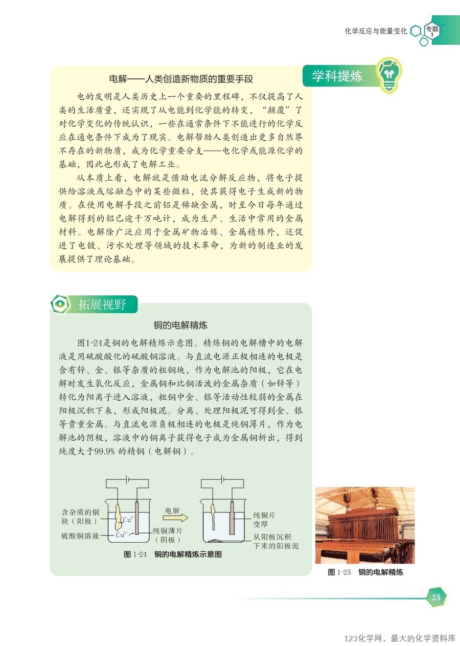 苏 普通高中教科书·化学选择性必修1_化学反应原理-31