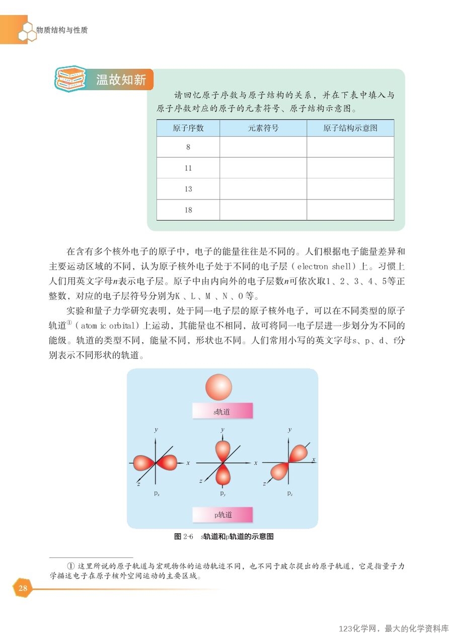 苏 普通高中教科书·化学选择性必修2_物质结构与性质-34