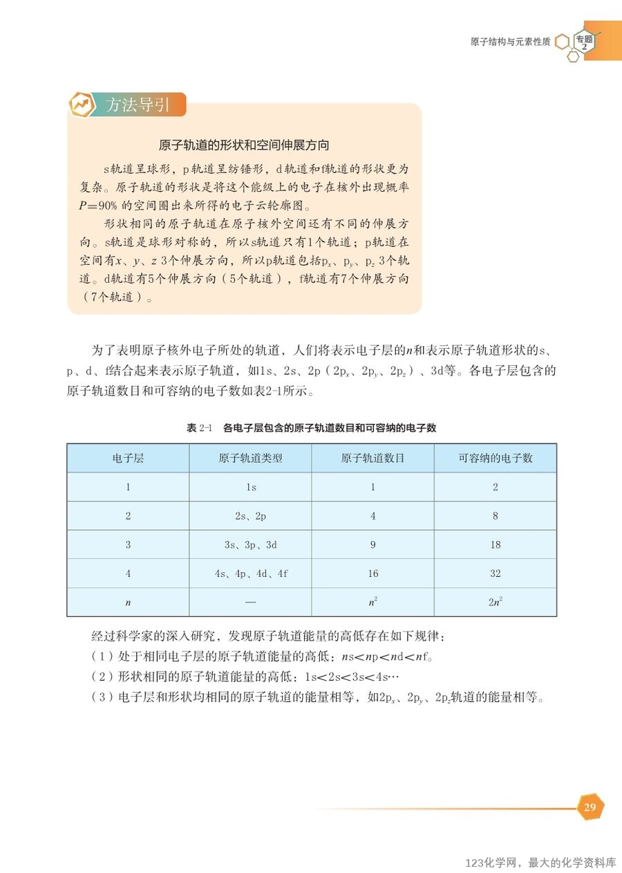 苏 普通高中教科书·化学选择性必修2_物质结构与性质-35