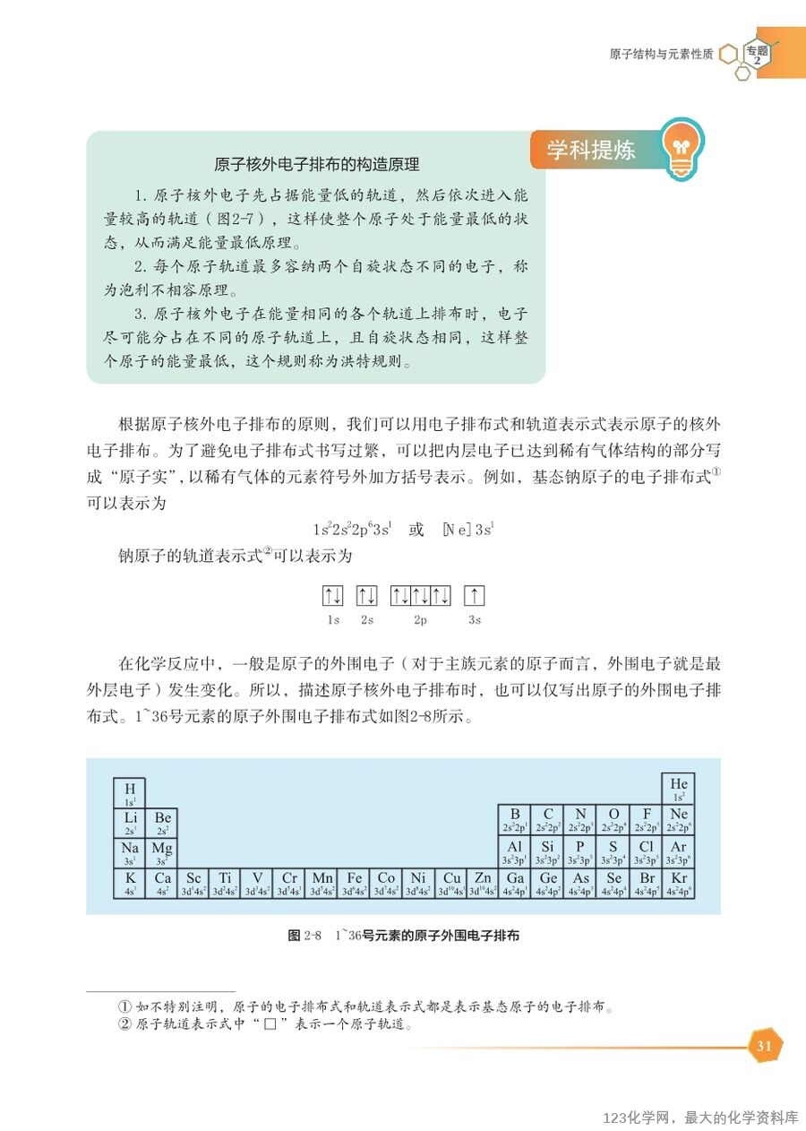 苏 普通高中教科书·化学选择性必修2_物质结构与性质-37
