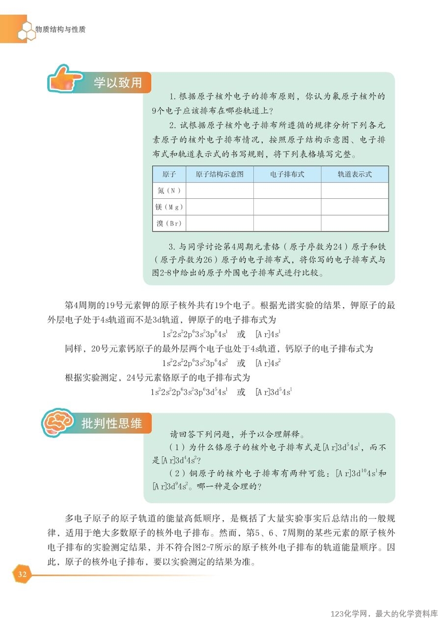 苏 普通高中教科书·化学选择性必修2_物质结构与性质-38