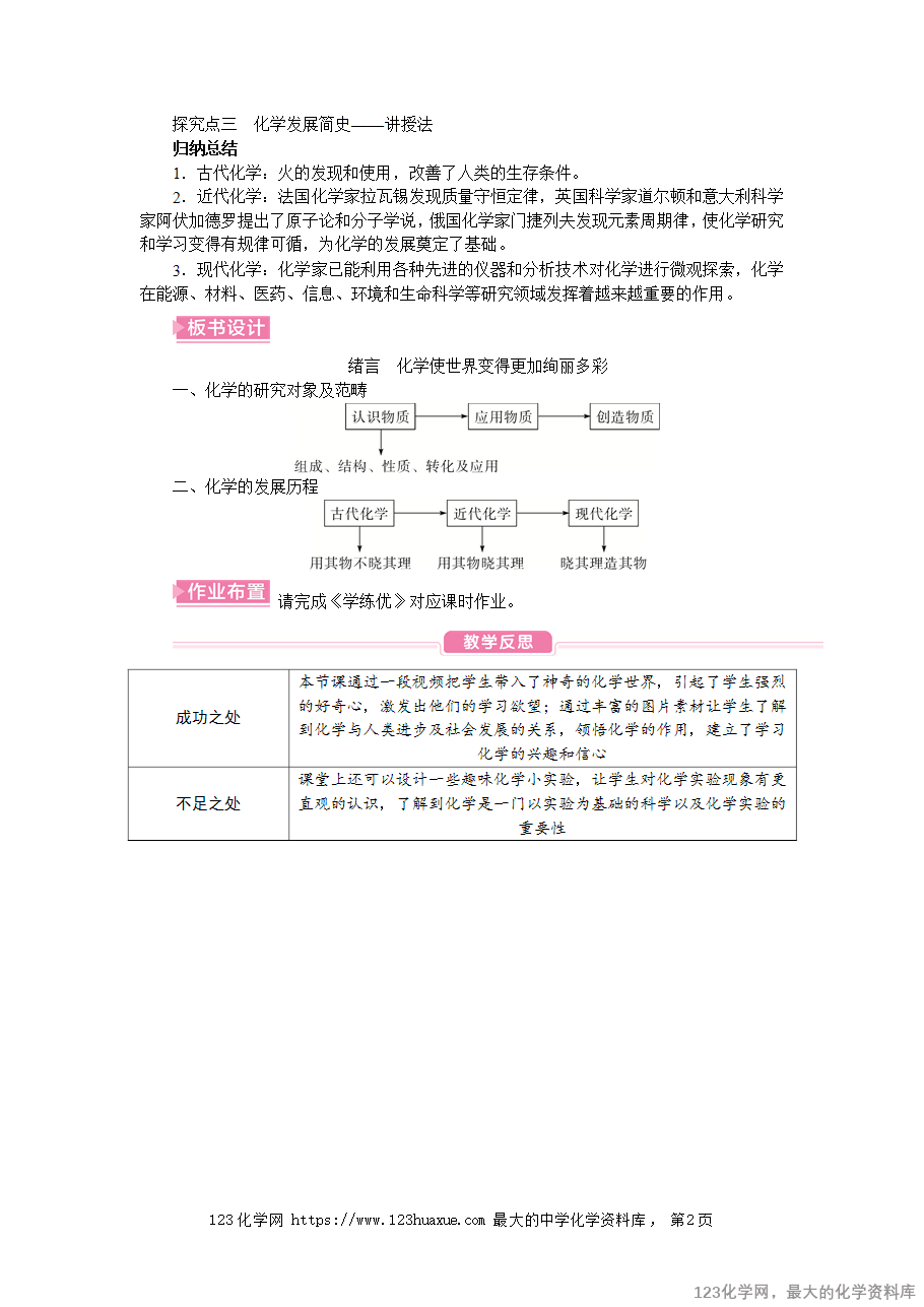 绪言 化学使世界变得更加绚丽多彩-2