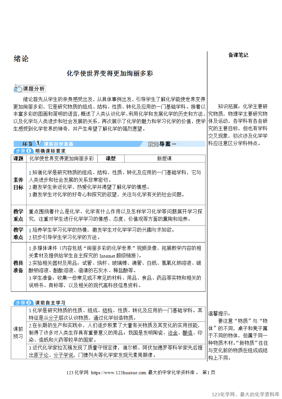 绪论 化学使世界变得更加绚丽多彩-1