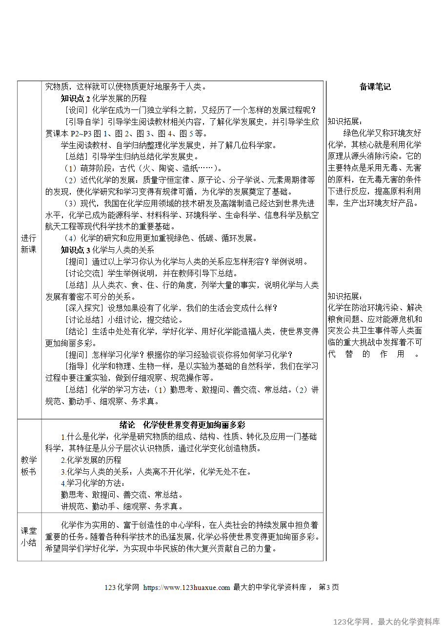 绪论 化学使世界变得更加绚丽多彩-3