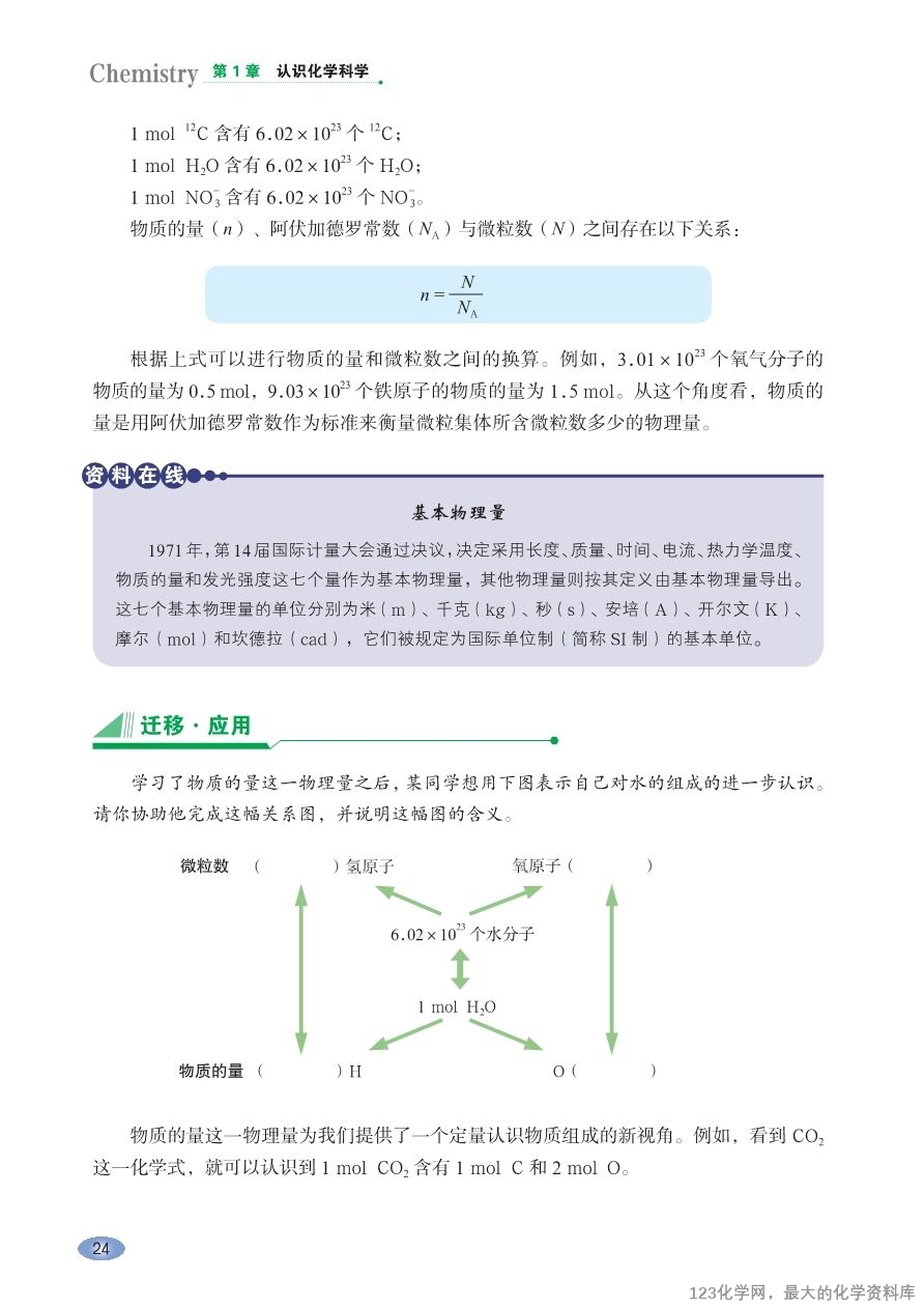 鲁 普通高中教科书·化学必修_第一册-30