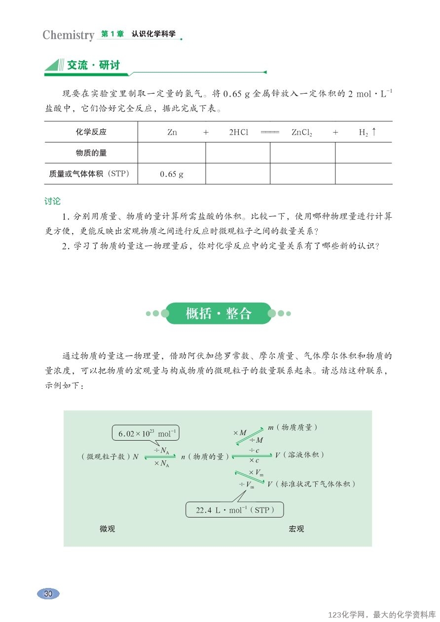 鲁 普通高中教科书·化学必修_第一册-36