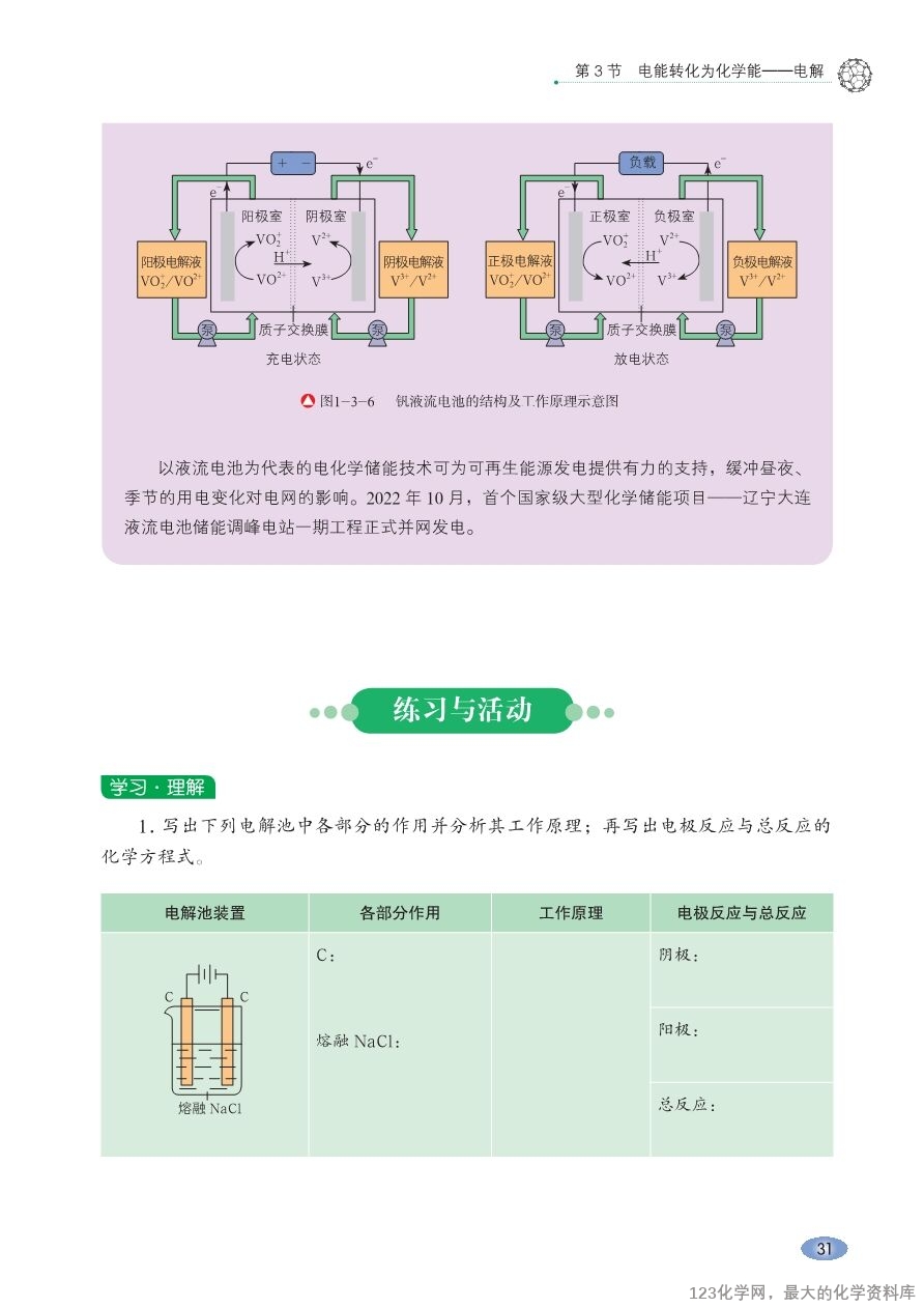 鲁 普通高中教科书·化学选择性必修1_化学反应原理-37
