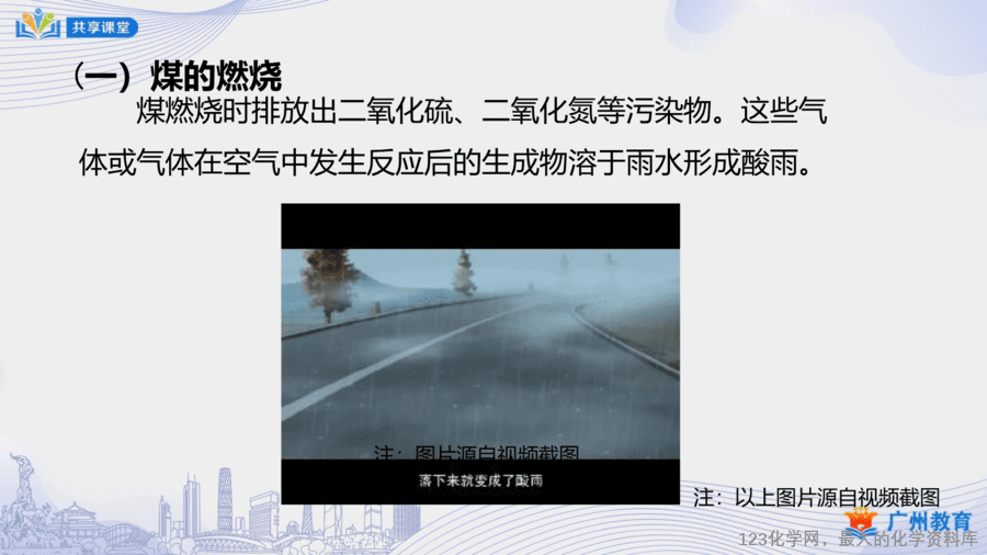 课时47_第七单元_课题2 第二课时 使用燃料对环境的影响;能源的利用和开发-课件-6
