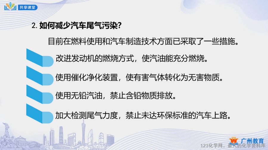 课时47_第七单元_课题2 第二课时 使用燃料对环境的影响;能源的利用和开发-课件-11