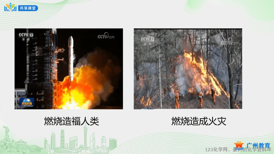 课时44_第七单元_课题1 第二课时 灭火的原理和方法-课件-3