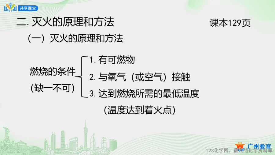 课时44_第七单元_课题1 第二课时 灭火的原理和方法-课件-4