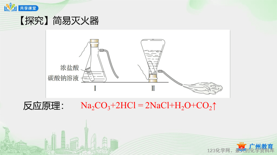 课时44_第七单元_课题1 第二课时 灭火的原理和方法-课件-10