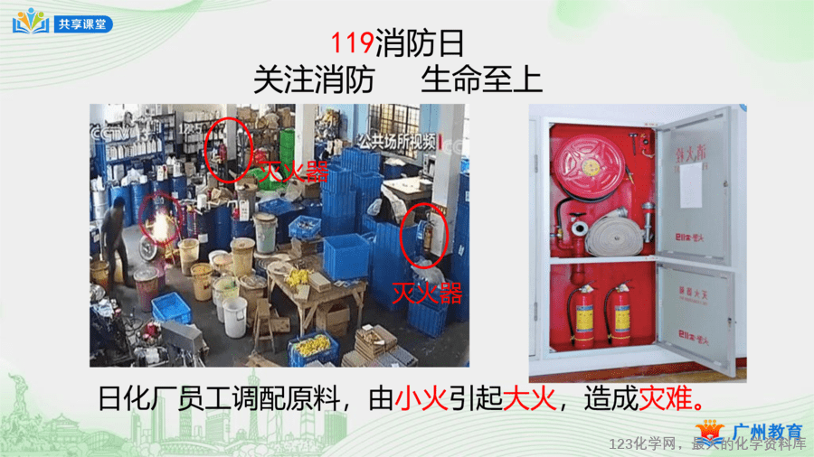 课时44_第七单元_课题1 第二课时 灭火的原理和方法-课件-13