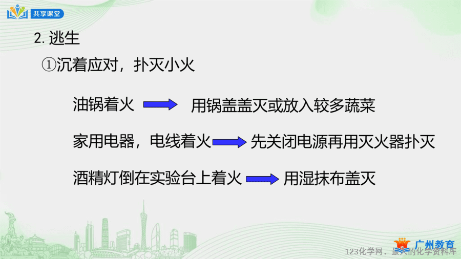 课时44_第七单元_课题1 第二课时 灭火的原理和方法-课件-17