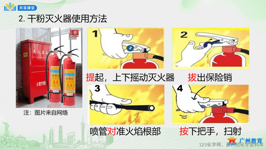 课时44_第七单元_课题1 第二课时 灭火的原理和方法-课件-15