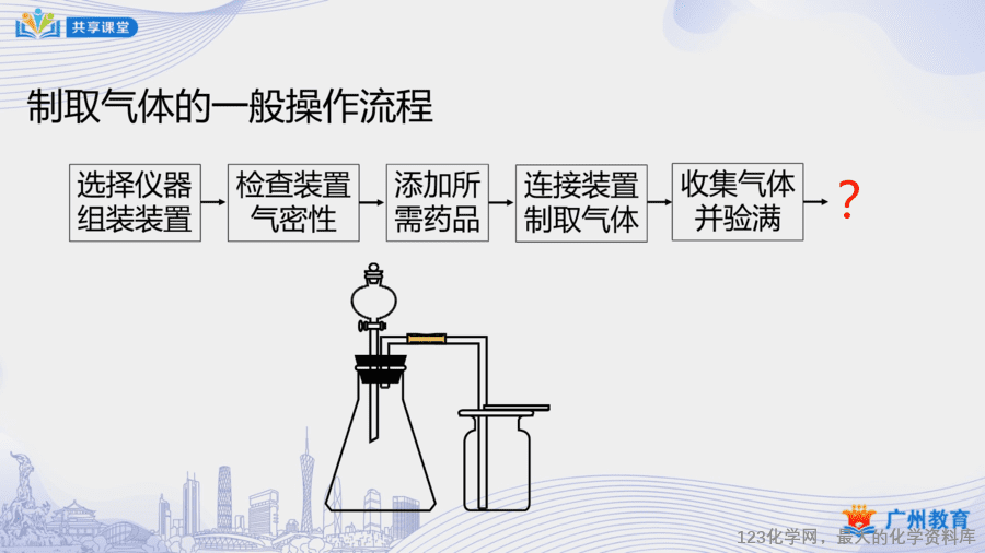 课时42_第六单元_实验活动2 二氧化碳的实验室制取与性质-课件-12