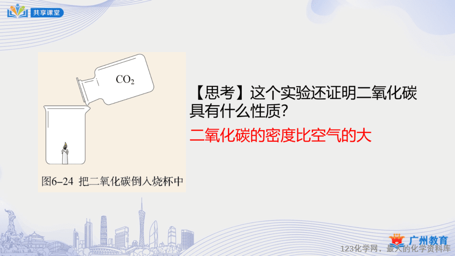 课时42_第六单元_实验活动2 二氧化碳的实验室制取与性质-课件-16