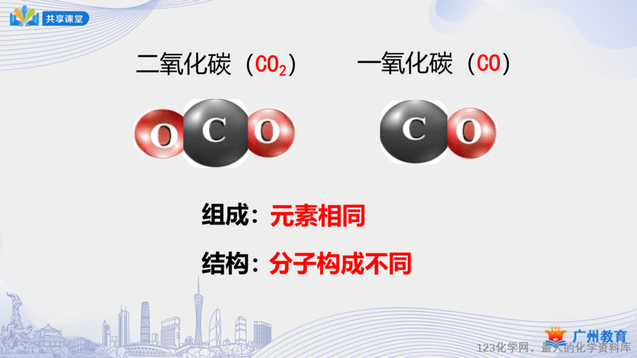 课时41_第六单元_课题3 第三课时 一氧化碳的性质-课件-4