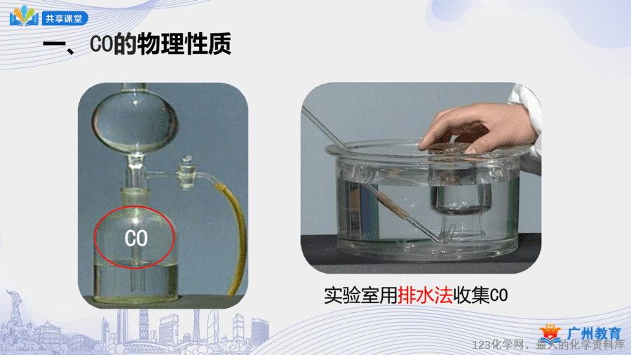 课时41_第六单元_课题3 第三课时 一氧化碳的性质-课件-5