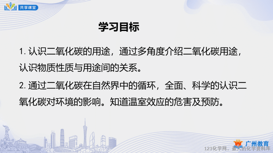 课时40_第六单元_课题3 第二课时 二氧化碳对生活和环境的影响-课件-2