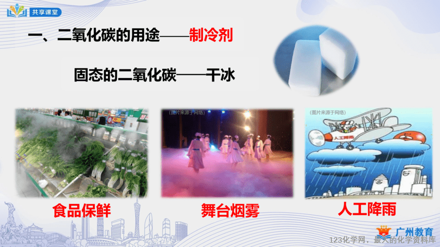 课时40_第六单元_课题3 第二课时 二氧化碳对生活和环境的影响-课件-7
