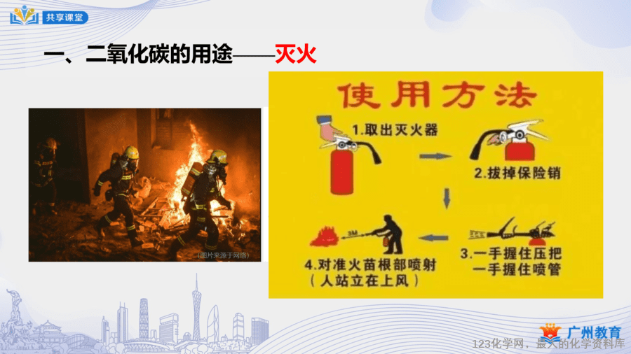 课时40_第六单元_课题3 第二课时 二氧化碳对生活和环境的影响-课件-6