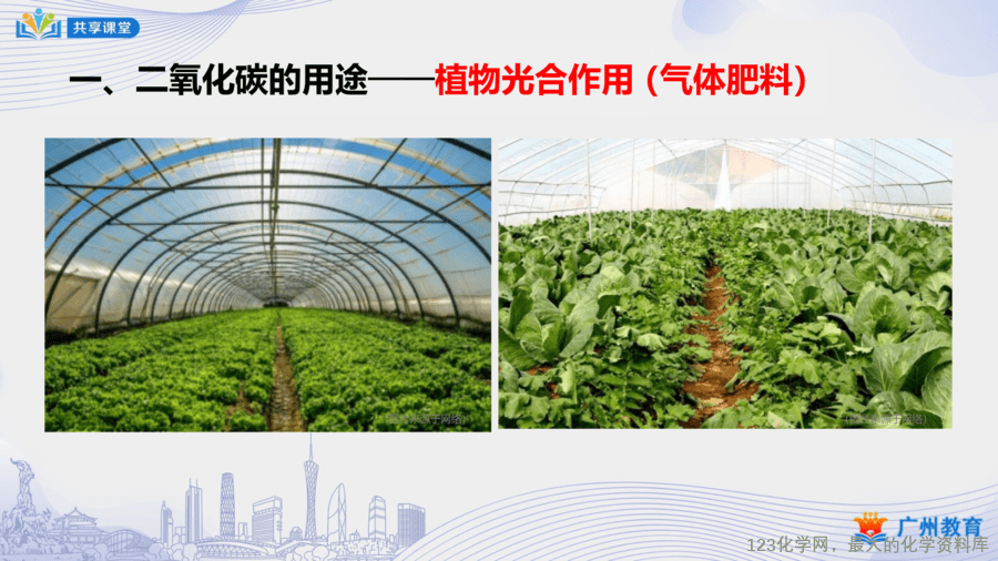 课时40_第六单元_课题3 第二课时 二氧化碳对生活和环境的影响-课件-9