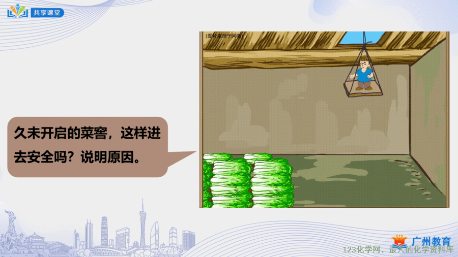 课时40_第六单元_课题3 第二课时 二氧化碳对生活和环境的影响-课件-11