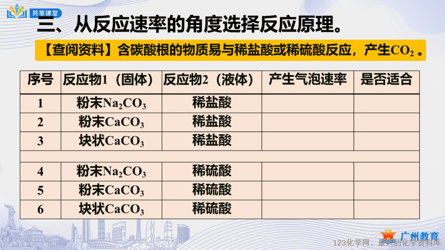 课时37_第六单元_课题2 第一课时 气体发生装置和气体收集装置的确定-课件-7