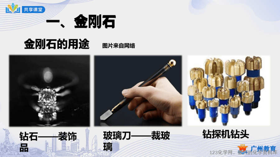 课时35_第六单元_课题1 第一课时 碳的单质-课件-7