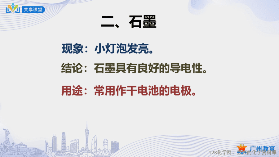 课时35_第六单元_课题1 第一课时 碳的单质-课件-15