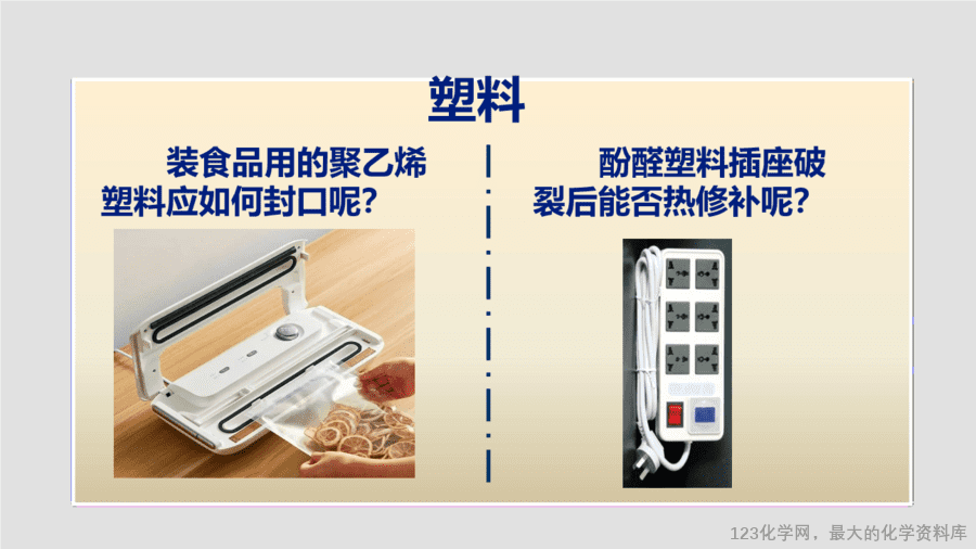 课时29_全部课程_《有机合成材料》-课件-12