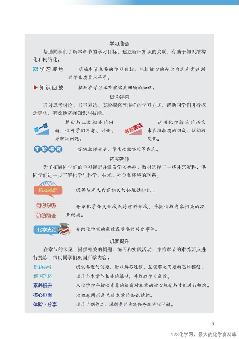 沪 普通高中教科书·化学必修_第一册_07