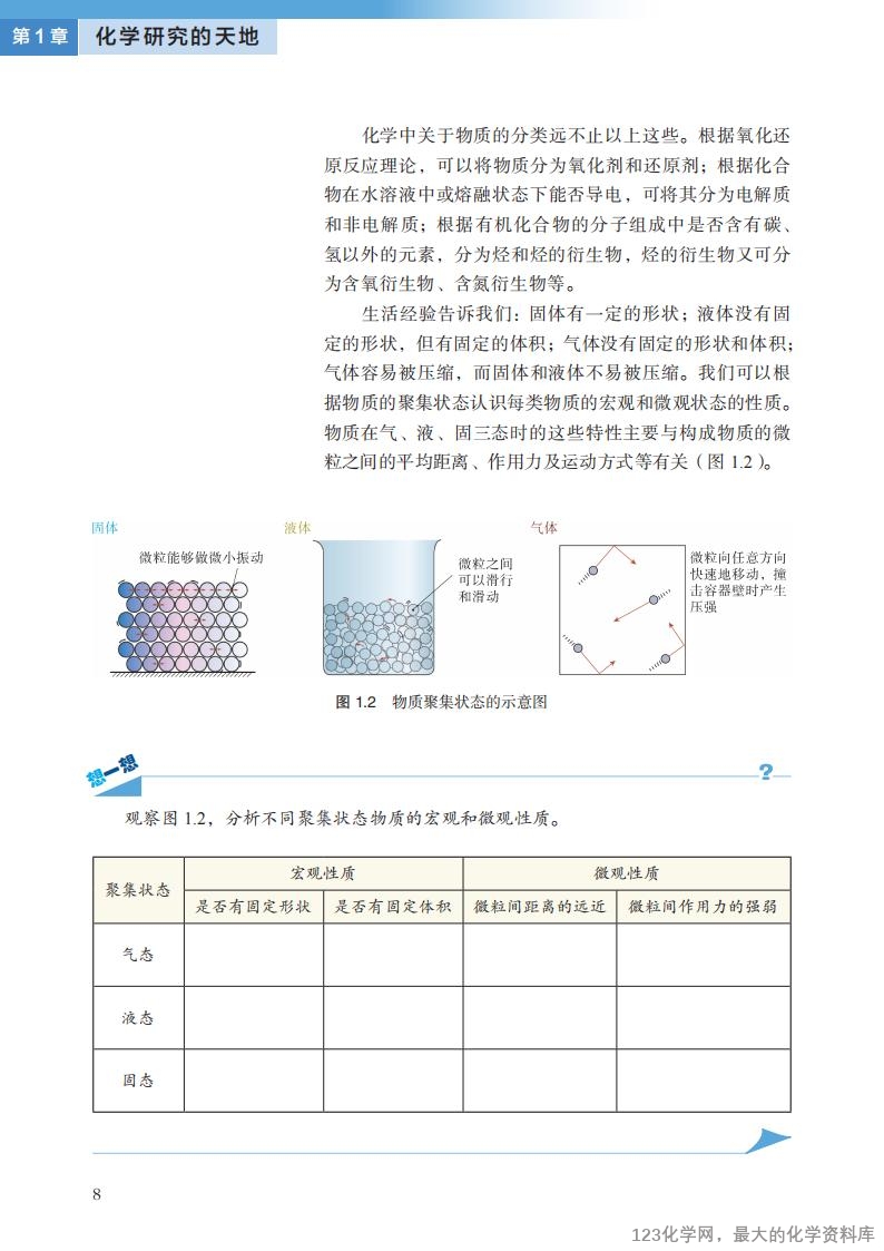 沪 普通高中教科书·化学必修_第一册_12