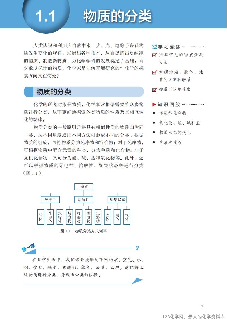 沪 普通高中教科书·化学必修_第一册_11