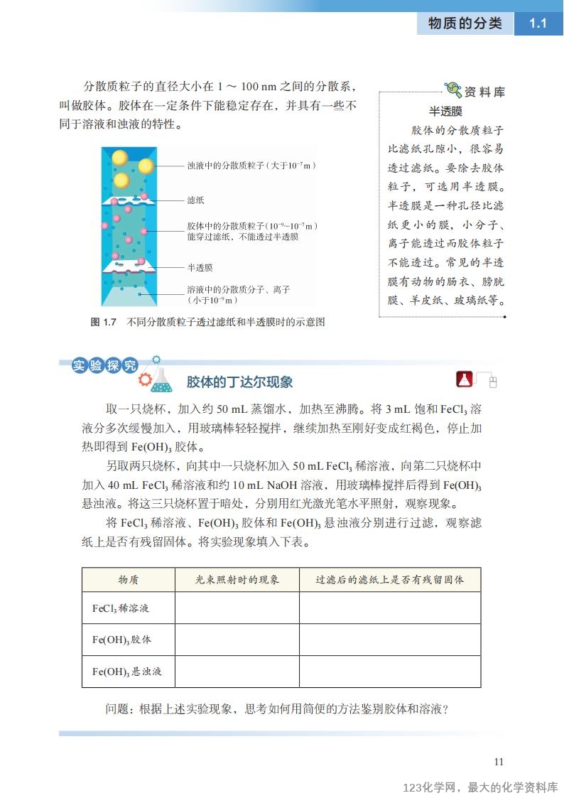 沪 普通高中教科书·化学必修_第一册_15