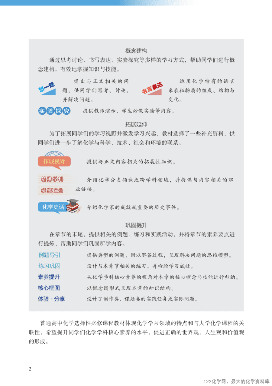 沪 普通高中教科书·化学选择性必修1_化学反应原理-5