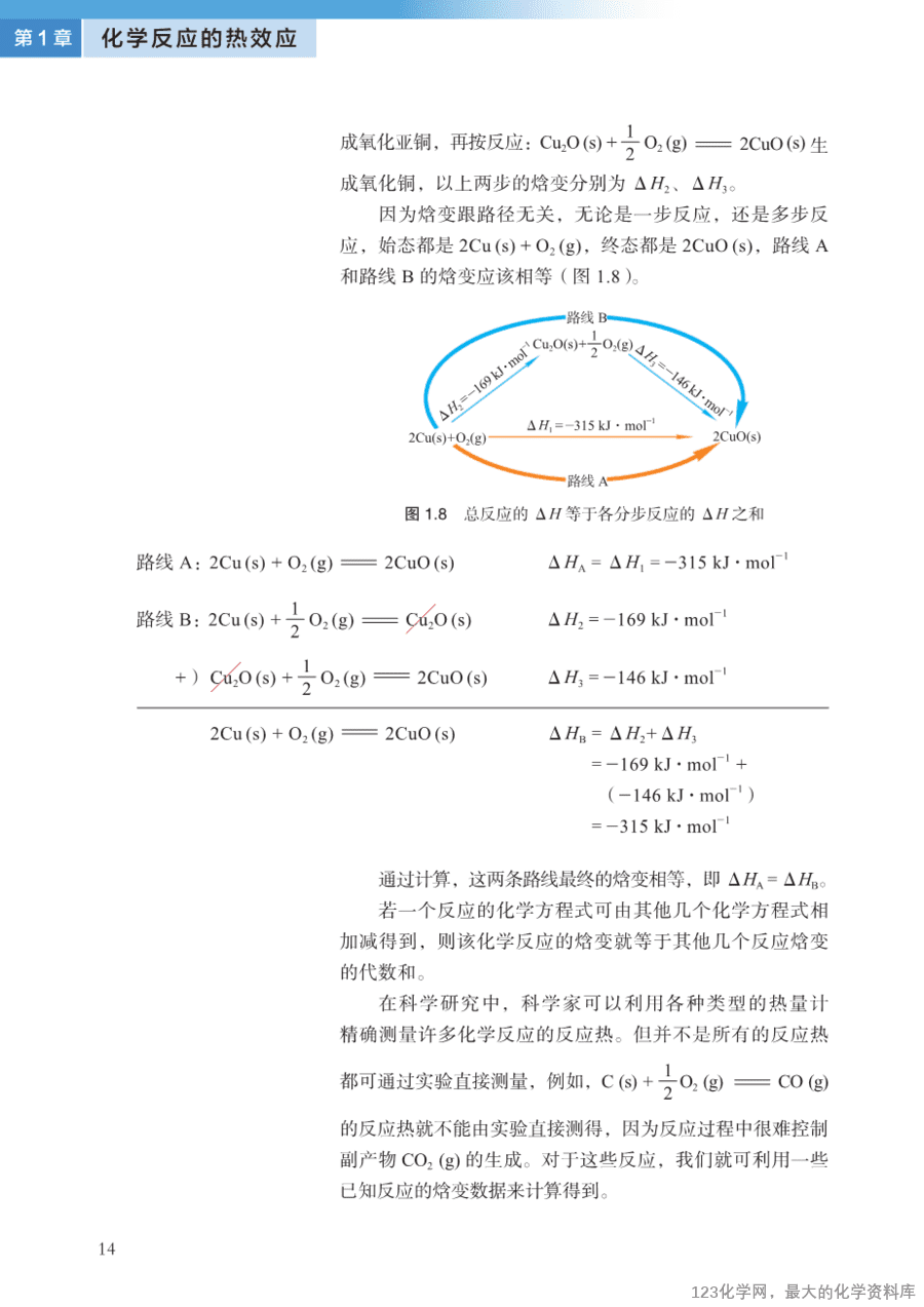 沪 普通高中教科书·化学选择性必修1_化学反应原理-21