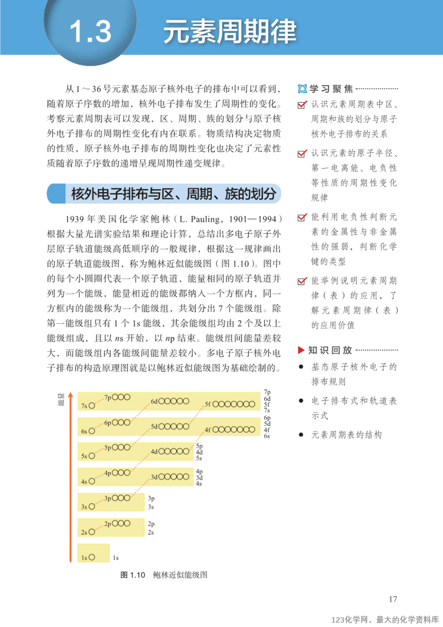 沪 普通高中教科书·化学选择性必修2_物质结构与性质-22