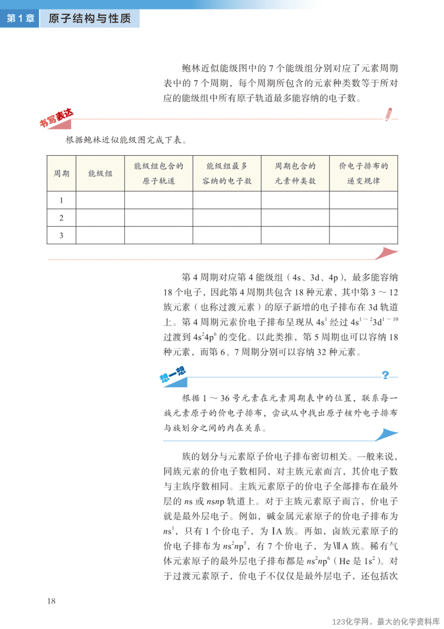 沪 普通高中教科书·化学选择性必修2_物质结构与性质-23