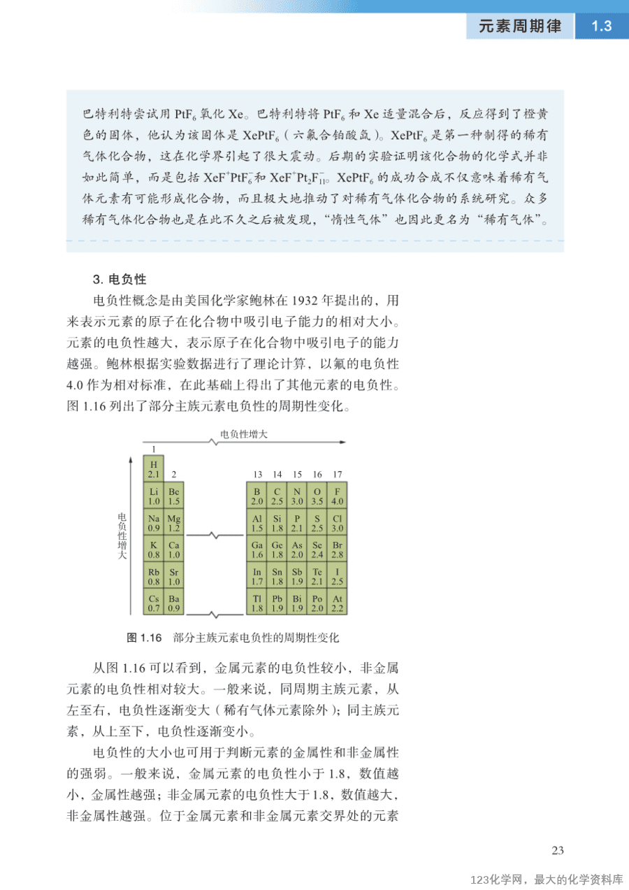 沪 普通高中教科书·化学选择性必修2_物质结构与性质-28