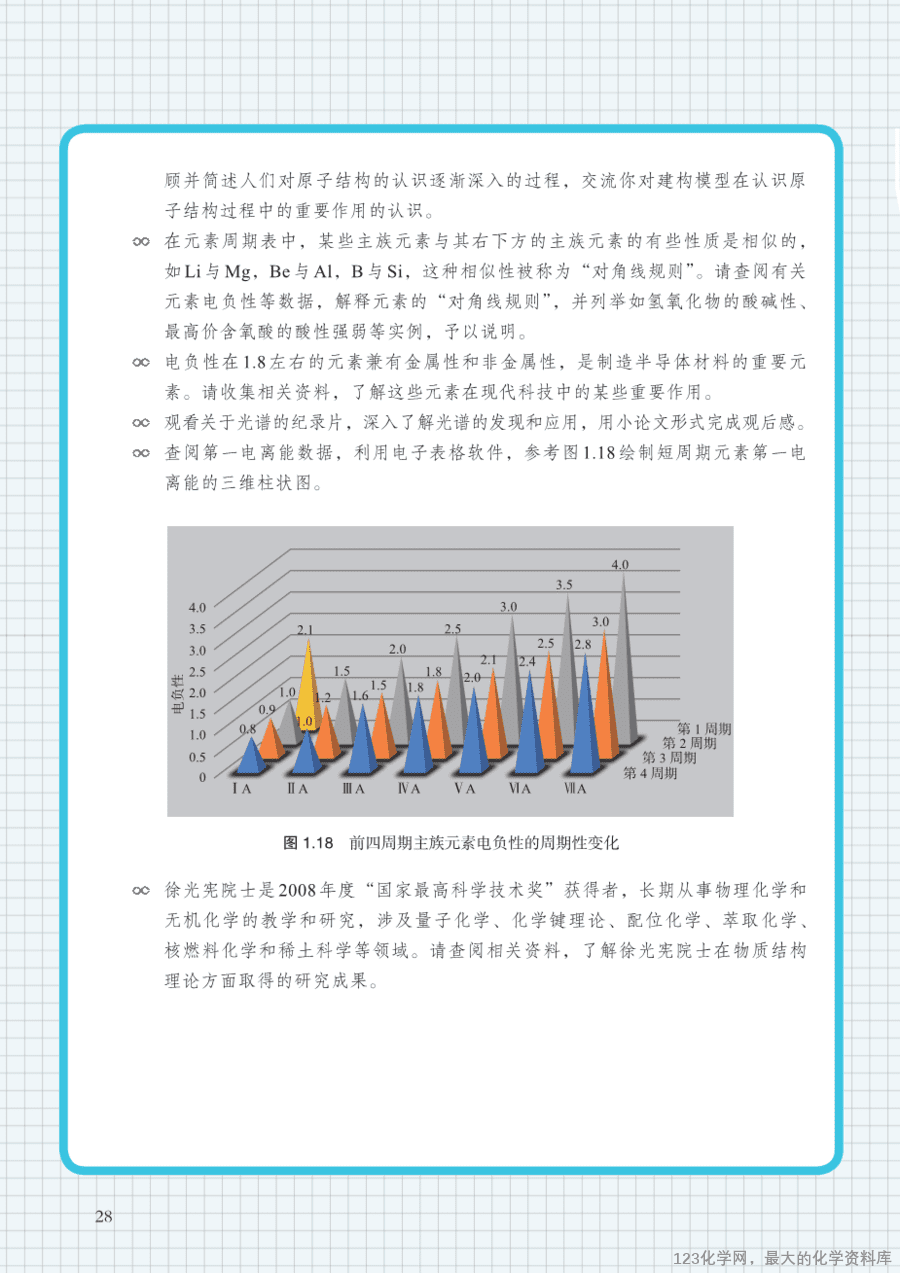 沪 普通高中教科书·化学选择性必修2_物质结构与性质-33