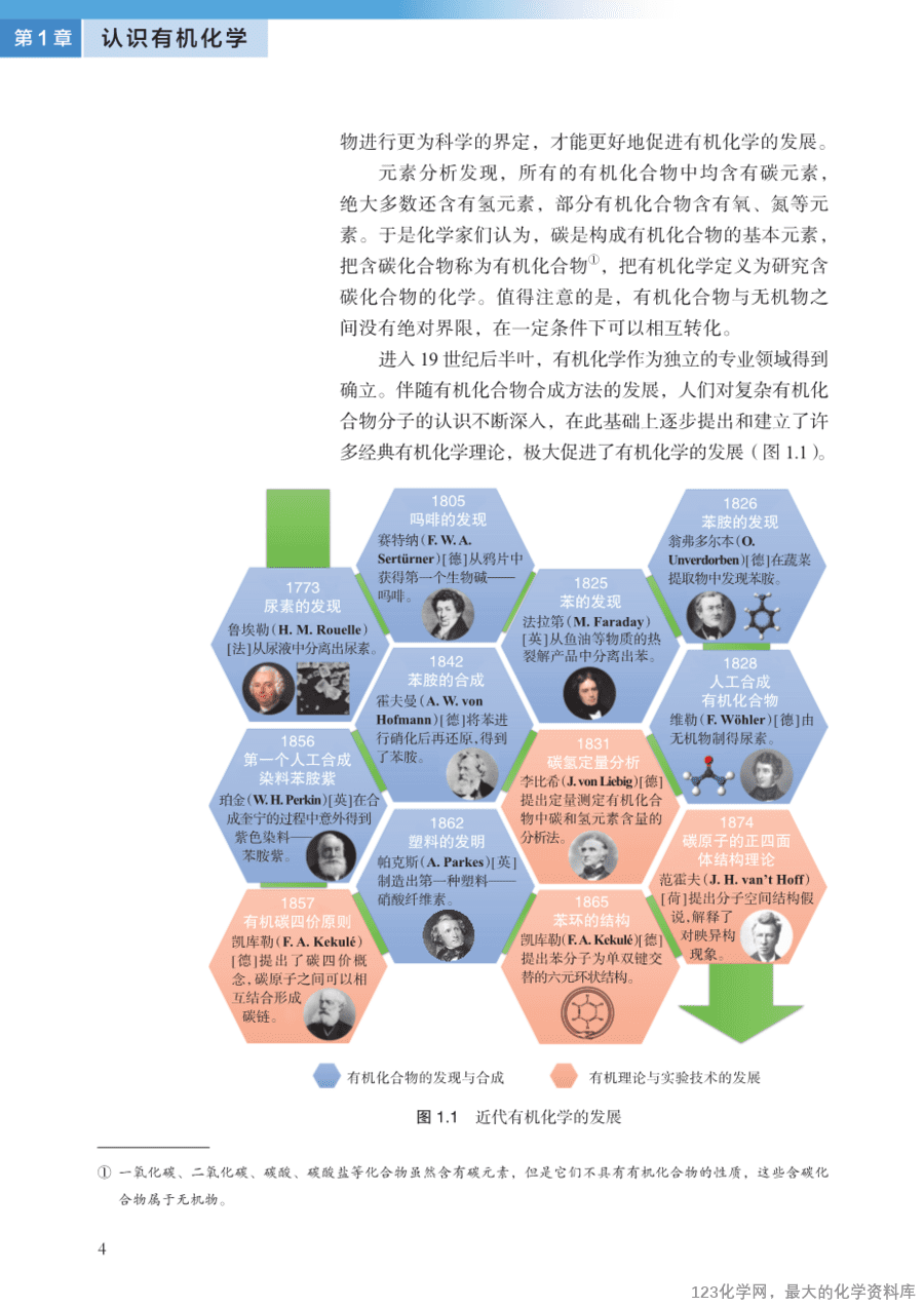 沪 普通高中教科书·化学选择性必修3_有机化学基础-9