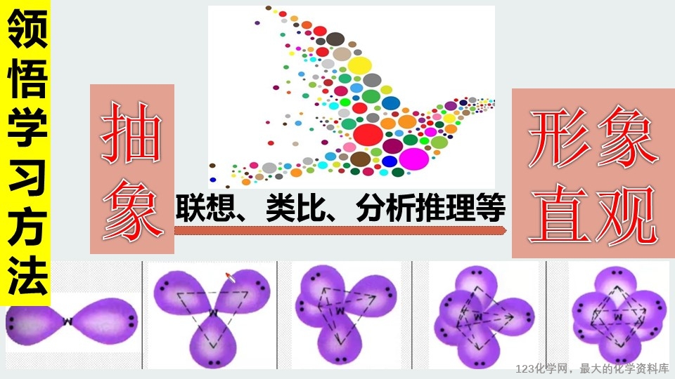 幻灯片7