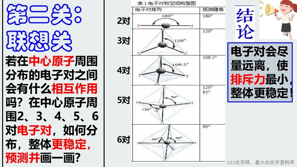 幻灯片4