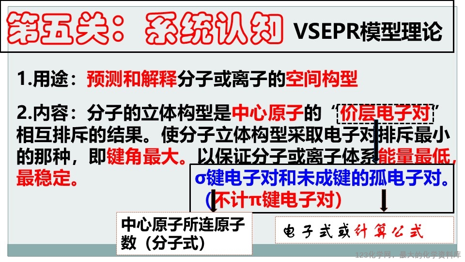 幻灯片8